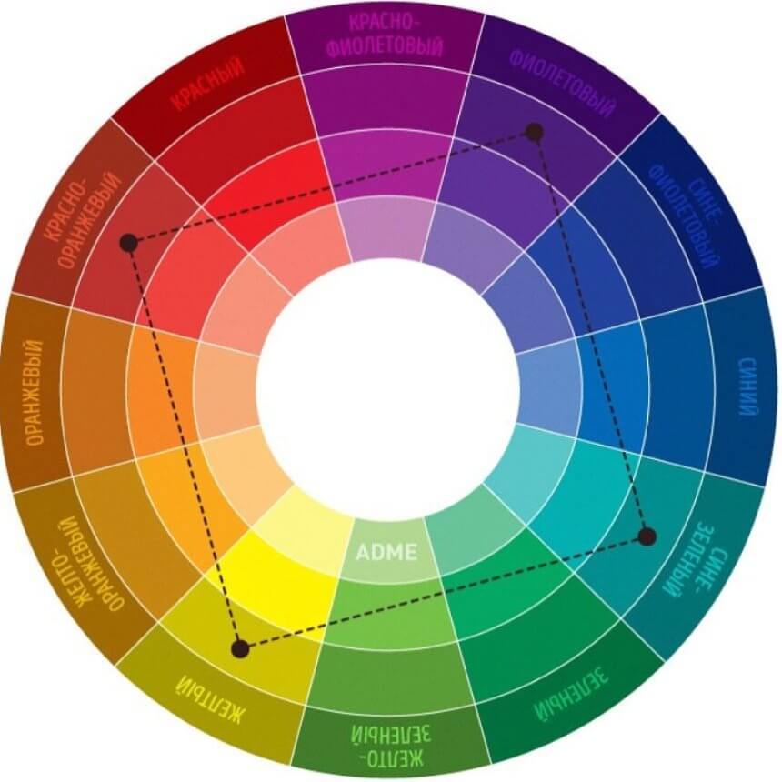 Квадратная цветовая схема